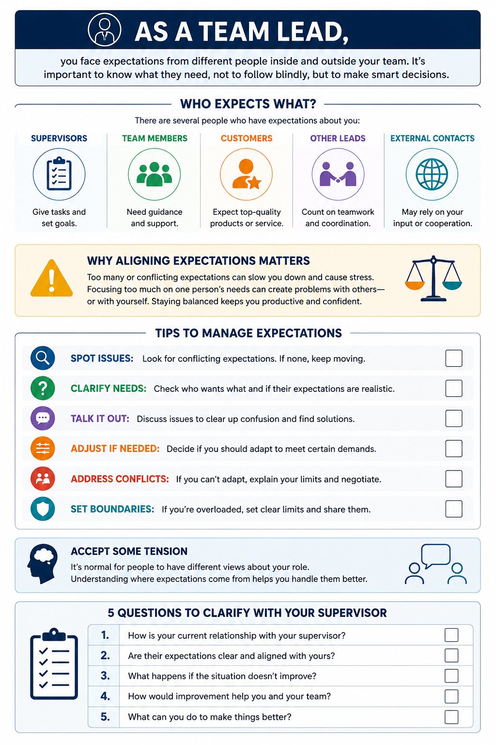 Teamlead 1 — As a Team Lead: Managing Expectations